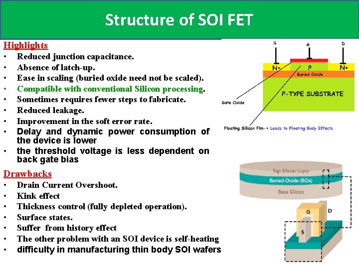 Structure of SOI FET Highlights • • • Reduced junction capacitance. Absence of latch-up.
