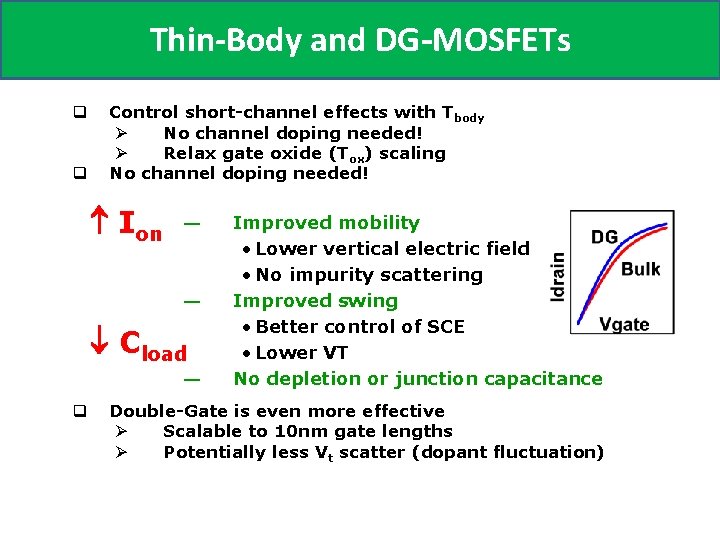 Thin-Body and DG-MOSFETs q q Control short-channel effects with Tbody Ø No channel doping