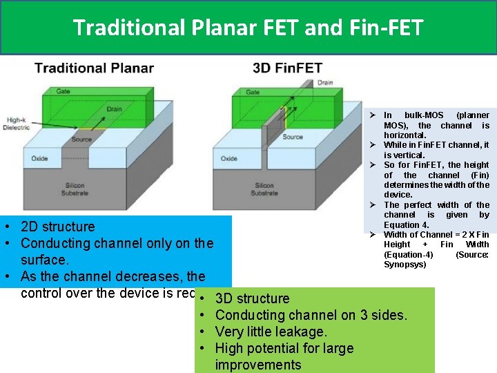 Traditional Planar FET and Fin-FET Ø Ø • 2 D structure • Conducting channel