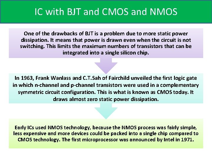 IC with BJT and CMOS and NMOS One of the drawbacks of BJT is