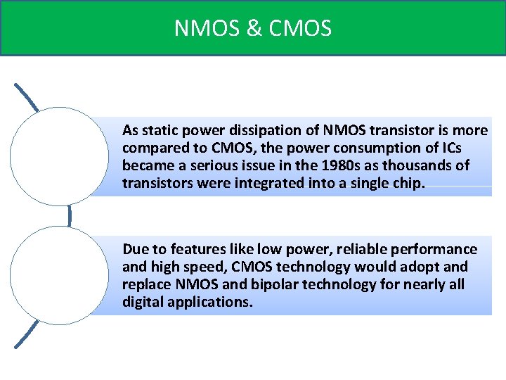 NMOS & CMOS As static power dissipation of NMOS transistor is more compared to