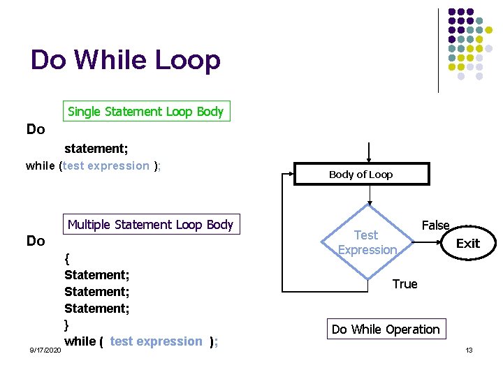 Do While Loop Single Statement Loop Body Do statement; while (test expression ); Multiple