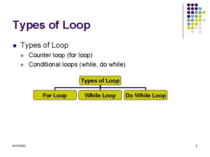 Types of Loop l l Counter loop (for loop) Conditional loops (while, do while)