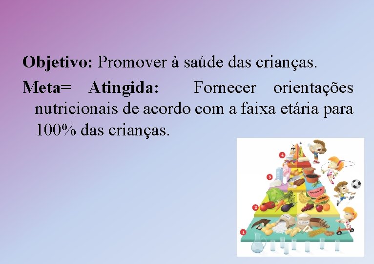 Objetivo: Promover à saúde das crianças. Meta= Atingida: Fornecer orientações nutricionais de acordo com