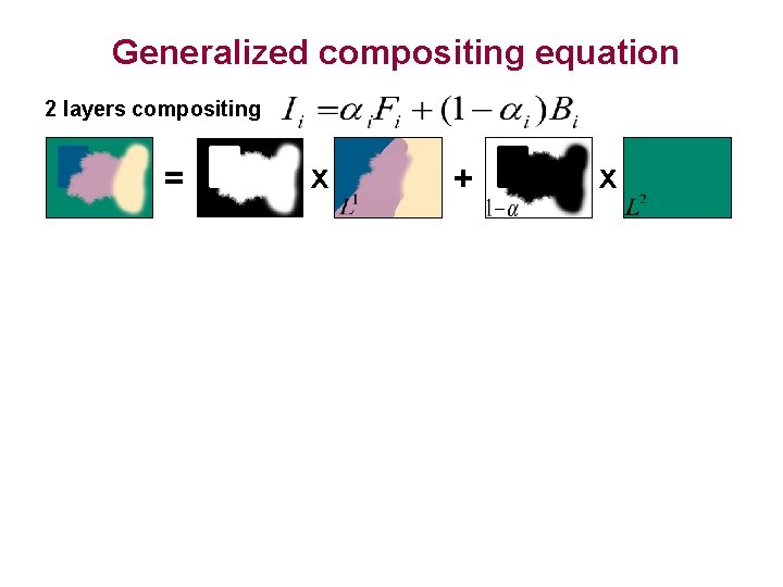 Generalized compositing equation 2 layers compositing = x + x 