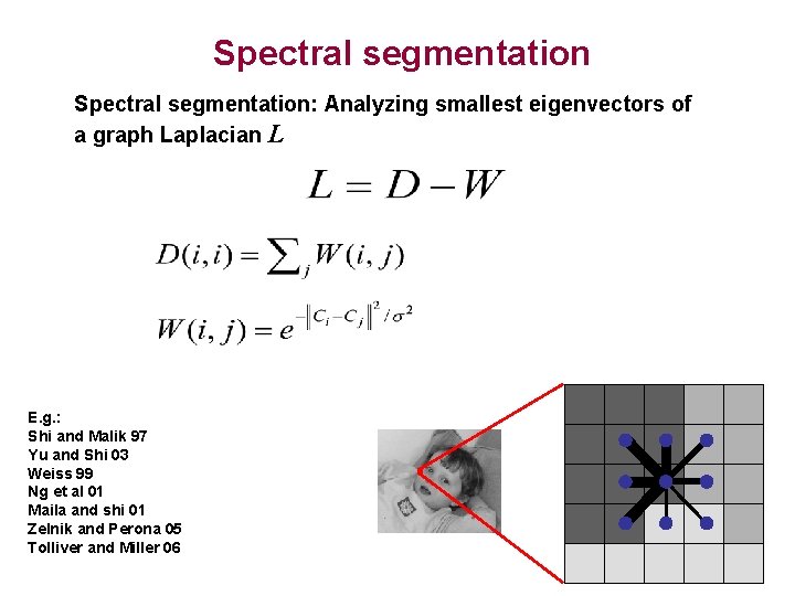Spectral segmentation: Analyzing smallest eigenvectors of a graph Laplacian L E. g. : Shi