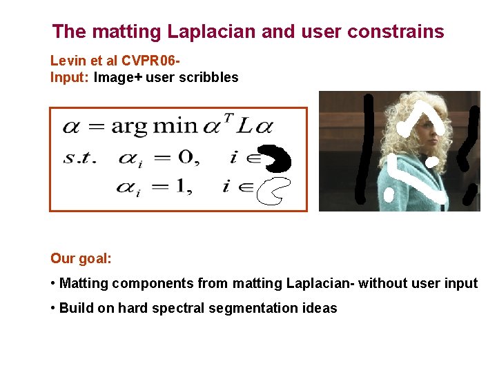 The matting Laplacian and user constrains Levin et al CVPR 06 Input: Image+ user