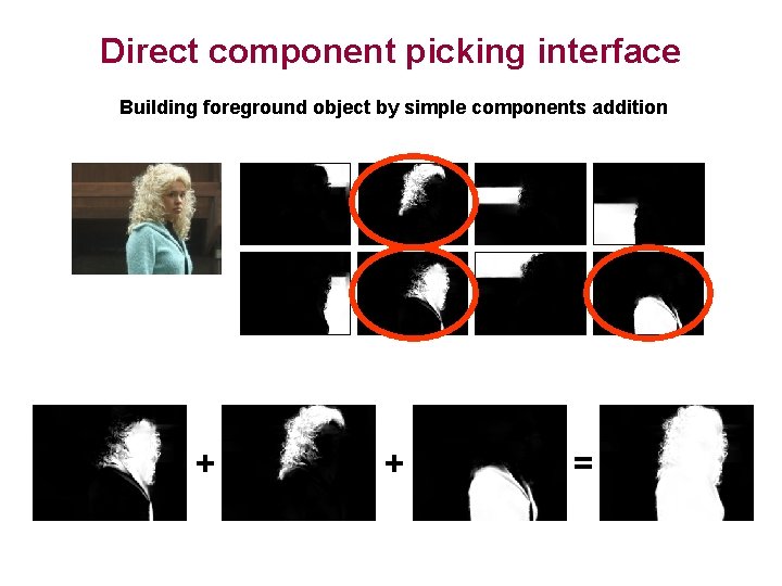 Direct component picking interface Building foreground object by simple components addition + + =
