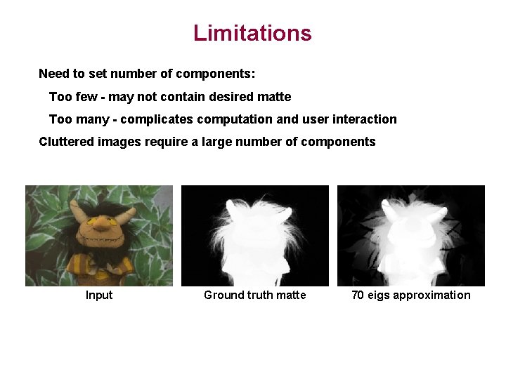 Limitations Need to set number of components: Too few - may not contain desired