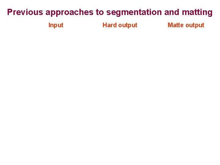 Previous approaches to segmentation and matting Input Hard output Matte output 