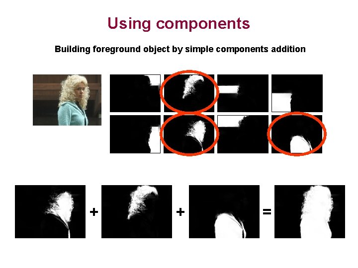 Using components Building foreground object by simple components addition + + = 