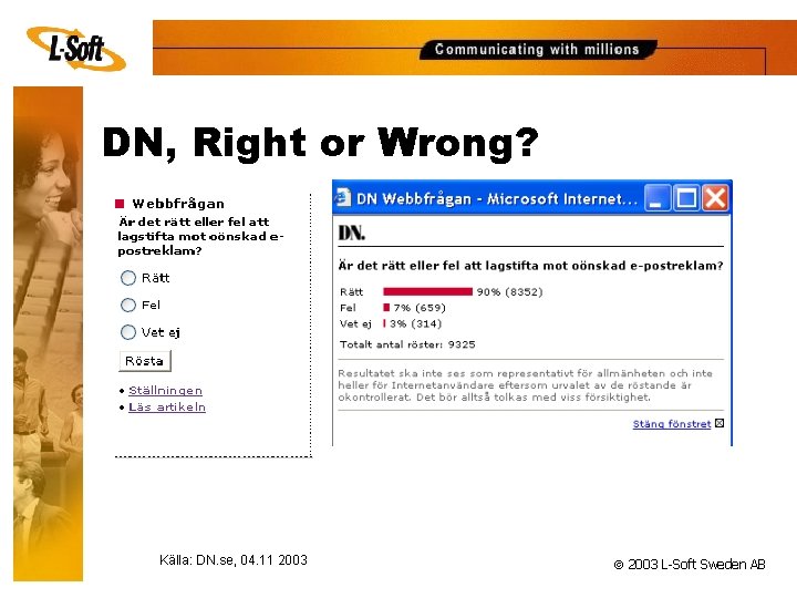 DN, Right or Wrong? Källa: DN. se, 04. 11 2003 ã 2003 L-Soft Sweden