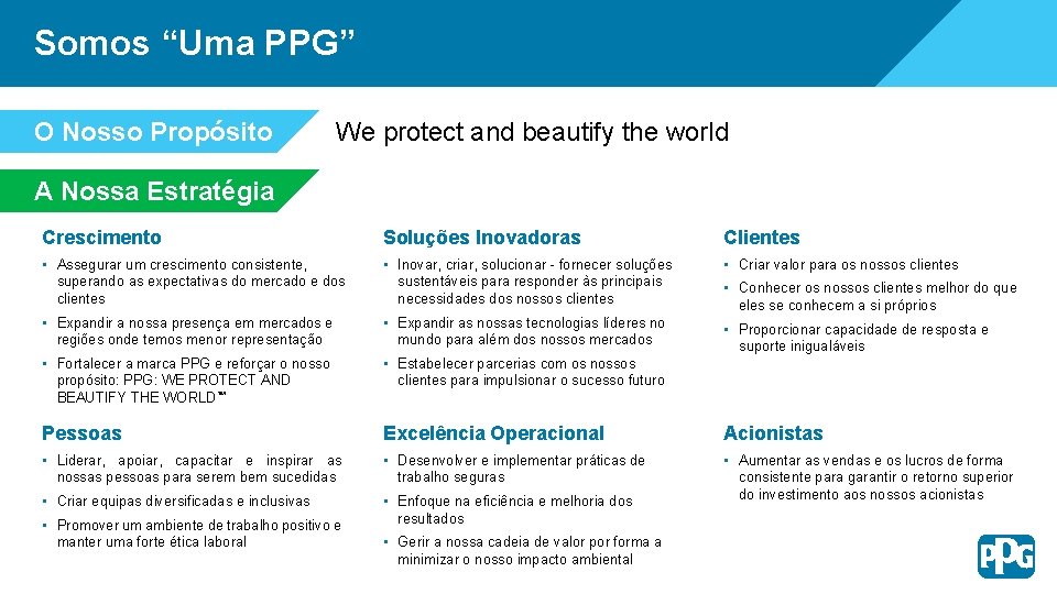 Somos “Uma PPG” O Nosso Propósito We protect and beautify the world A Nossa