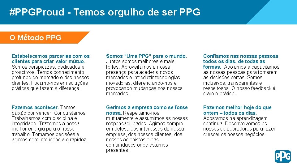 #PPGProud - Temos orgulho de ser PPG O Método PPG Estabelecemos parcerias com os
