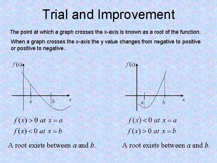 Trial and Improvement The point at which a graph crosses the x-axis is known