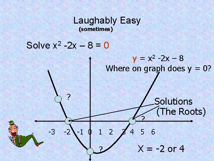 Laughably Easy (sometimes) Solve x 2 -2 x – 8 = 0 y =