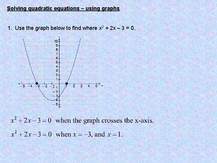 Solving quadratic equations – using graphs 1. Use the graph below to find where
