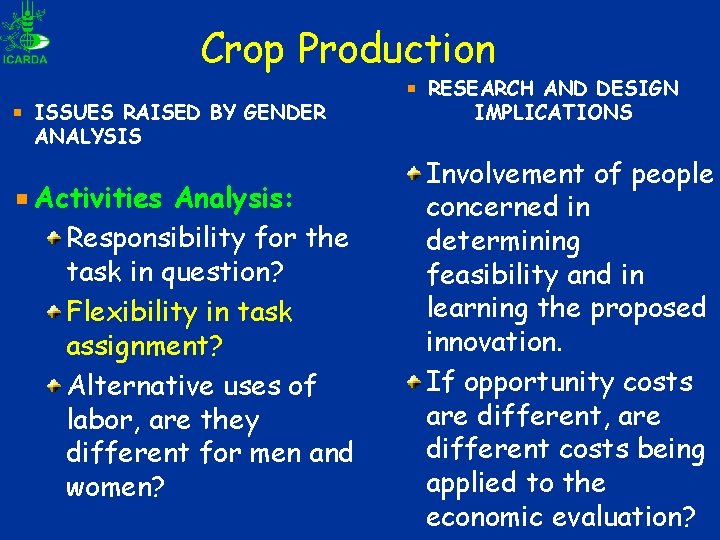 Crop Production ISSUES RAISED BY GENDER ANALYSIS Activities Analysis: Responsibility for the task in Crop Production ISSUES RAISED BY GENDER ANALYSIS Activities Analysis: Responsibility for the task in