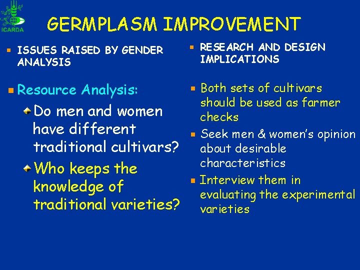 GERMPLASM IMPROVEMENT ISSUES RAISED BY GENDER ANALYSIS RESEARCH AND DESIGN IMPLICATIONS Resource Analysis: Both GERMPLASM IMPROVEMENT ISSUES RAISED BY GENDER ANALYSIS RESEARCH AND DESIGN IMPLICATIONS Resource Analysis: Both