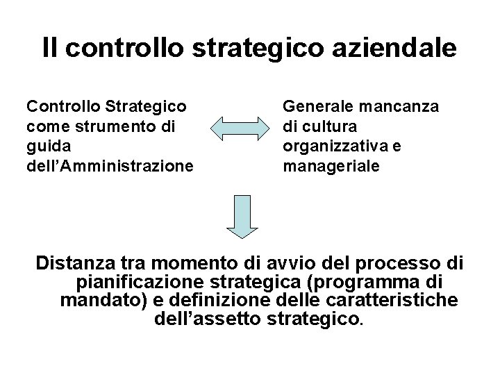 Il controllo strategico aziendale Controllo Strategico come strumento di guida dell’Amministrazione Generale mancanza di