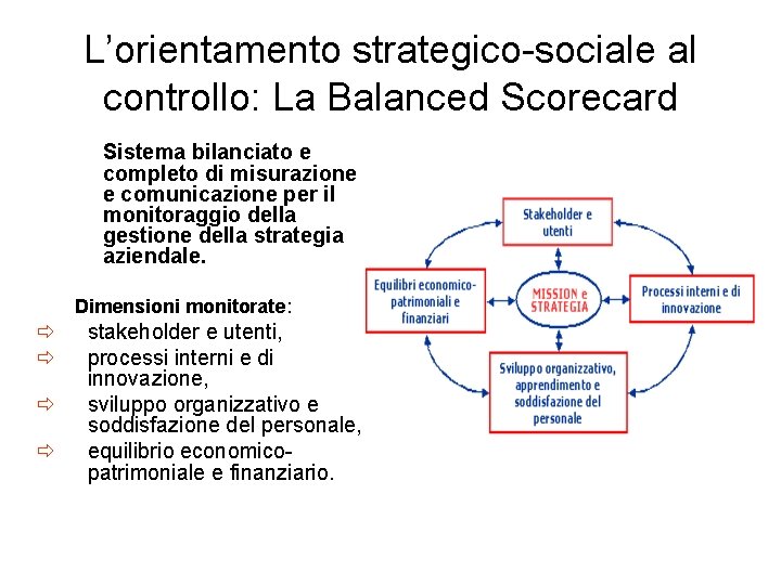 L’orientamento strategico-sociale al controllo: La Balanced Scorecard Sistema bilanciato e completo di misurazione e