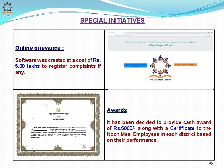 SPECIAL INITIATIVES Online grievance : Software was created at a cost of Rs. 5.