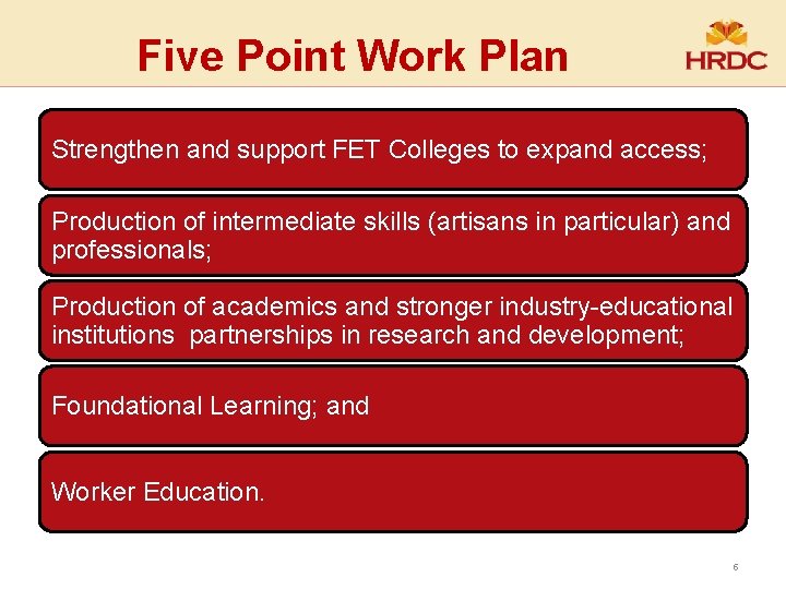 Five Point Work Plan Strengthen and support FET Colleges to expand access; Production of