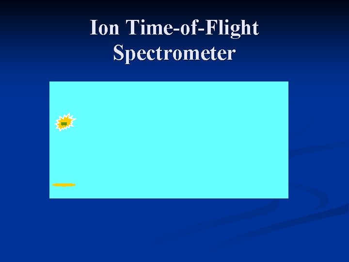 Ion Time-of-Flight Spectrometer 