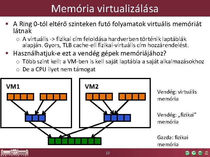 Memória virtualizálása § A Ring 0 -tól eltérő szinteken futó folyamatok virtuális memóriát látnak