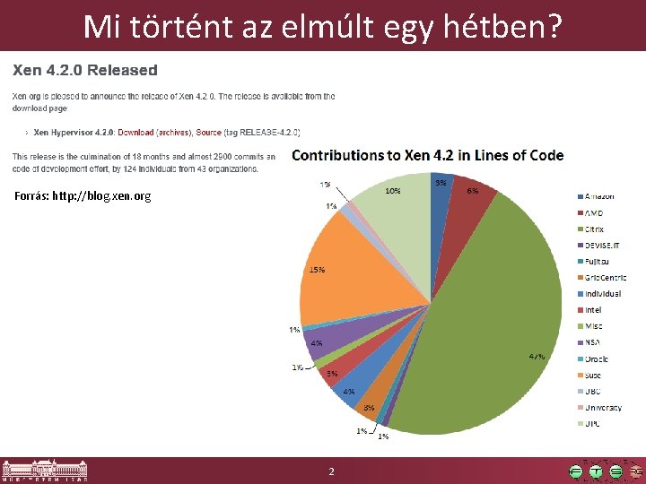 Mi történt az elmúlt egy hétben? Forrás: http: //blog. xen. org 2 