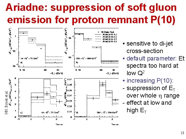 NH. Brook et al. Ariadne: suppression of soft gluon emission for proton remnant P(10)