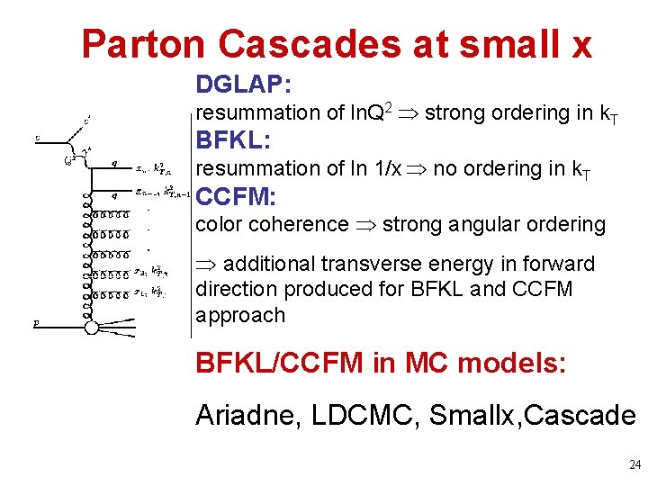 Parton Cascades at small x DGLAP: resummation of ln. Q 2 strong ordering in