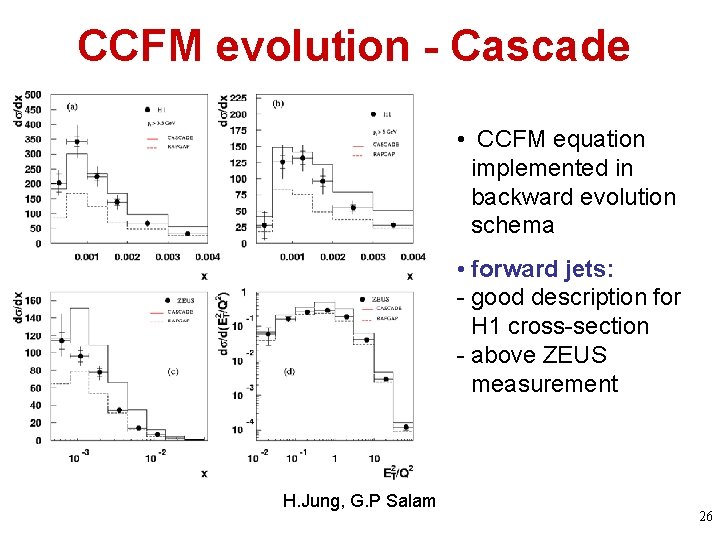 CCFM evolution - Cascade • CCFM equation implemented in backward evolution schema • forward