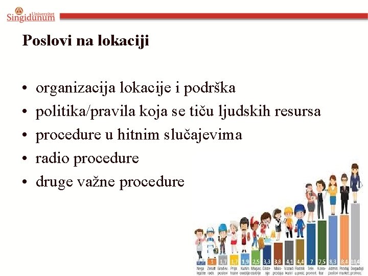 Poslovi na lokaciji • • • organizacija lokacije i podrška politika/pravila koja se tiču