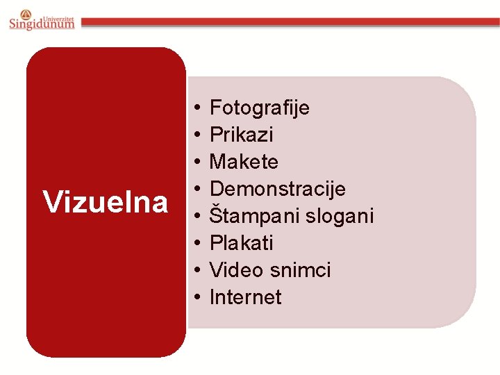 Vizuelna • • Fotografije Prikazi Makete Demonstracije Štampani slogani Plakati Video snimci Internet 