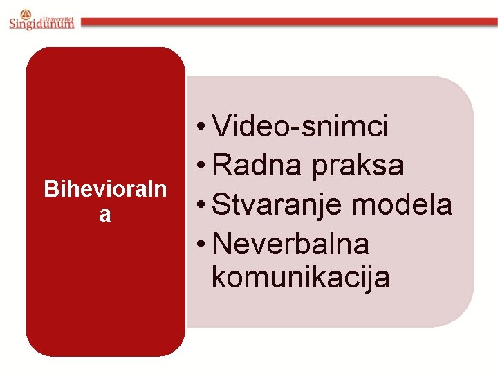 Bihevioraln a • Video-snimci • Radna praksa • Stvaranje modela • Neverbalna komunikacija 