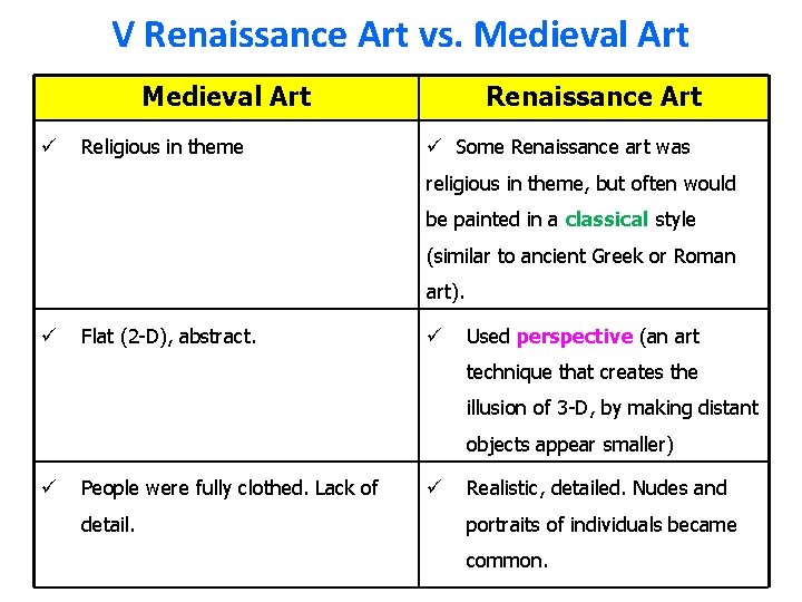 V Renaissance Art vs. Medieval Art ü Religious in theme Renaissance Art ü Some