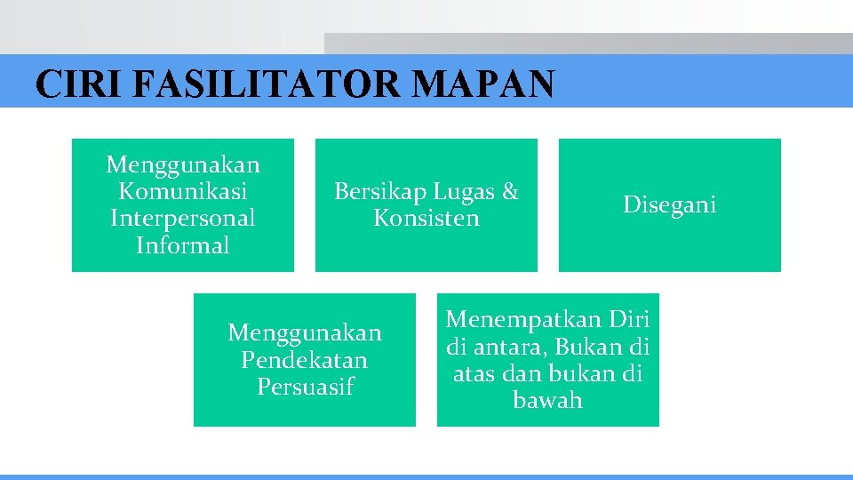 CIRI FASILITATOR MAPAN Menggunakan Komunikasi Interpersonal Informal Bersikap Lugas & Konsisten Menggunakan Pendekatan Persuasif