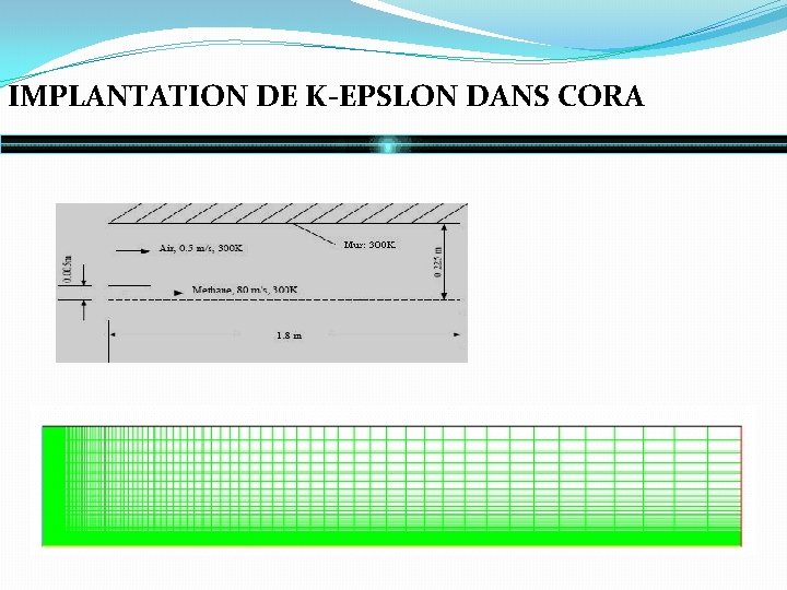 IMPLANTATION DE K-EPSLON DANS CORA 