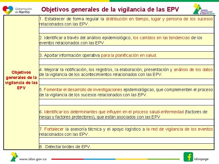 Objetivos generales de la vigilancia de las EPV 1. Establecer de forma regular la Objetivos generales de la vigilancia de las EPV 1. Establecer de forma regular la