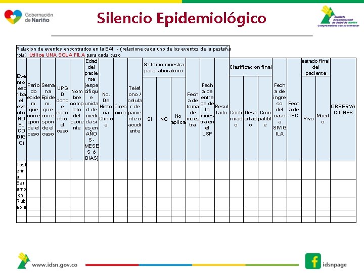 Silencio Epidemiológico Relacion de eventos encontrados en la BAI. - (relacione cada uno de Silencio Epidemiológico Relacion de eventos encontrados en la BAI. - (relacione cada uno de