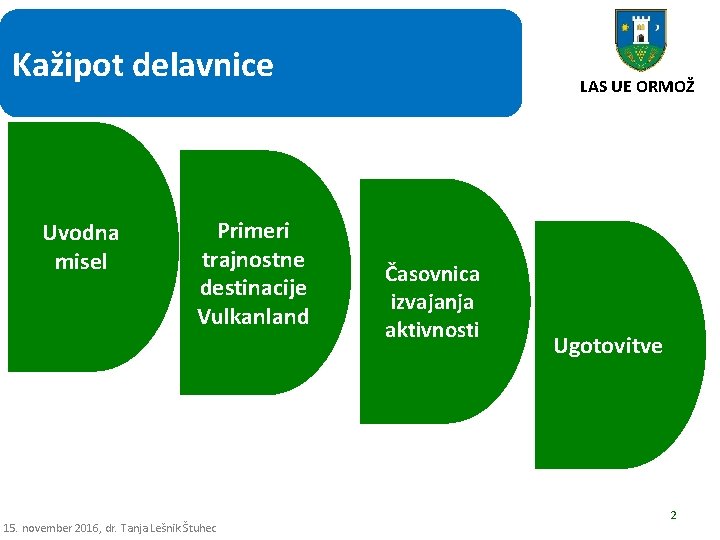 Kažipot delavnice Uvodna misel Primeri trajnostne destinacije Vulkanland 15. november 2016, dr. Tanja Lešnik