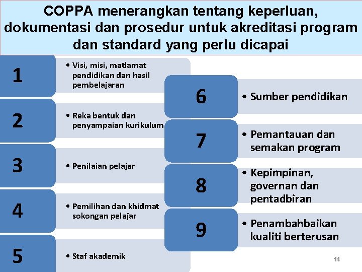 COPPA menerangkan tentang keperluan, dokumentasi dan prosedur untuk akreditasi program dan standard yang perlu