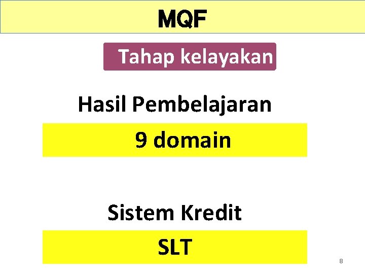 MQF Tahap kelayakan Hasil Pembelajaran 9 domain Sistem Kredit SLT 8 
