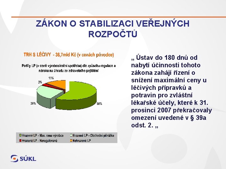 ZÁKON O STABILIZACI VEŘEJNÝCH ROZPOČTŮ „ Ústav do 180 dnů od nabytí účinnosti tohoto