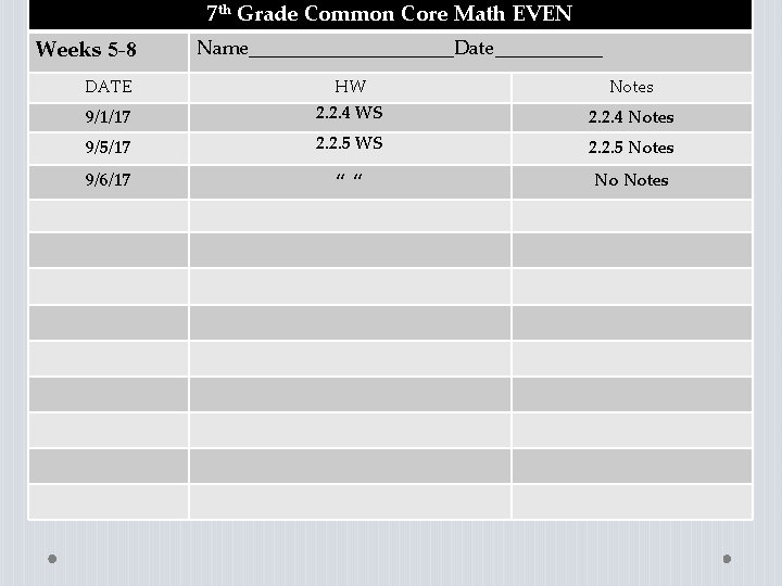 7 th Grade Common Core Math EVEN Weeks 5 -8 Name___________Date______ DATE HW Notes