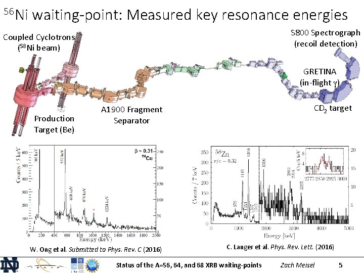 56 Ni waiting-point: Measured key resonance energies S 800 Spectrograph (recoil detection) Coupled Cyclotrons