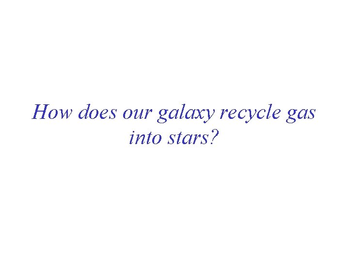 How does our galaxy recycle gas into stars? 