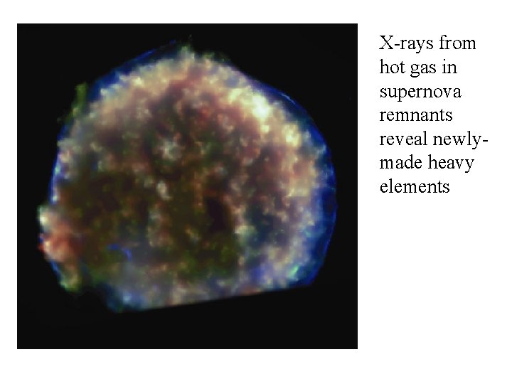 X-rays from hot gas in supernova remnants reveal newlymade heavy elements 