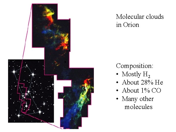 Molecular clouds in Orion Composition: • Mostly H 2 • About 28% He •